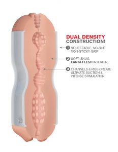 Tight Grip Pussy/Mouth Masturbator